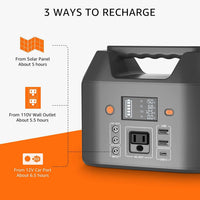 Portable Power Station 150W 155Wh Solar Generator 110V 42000Mah Portable Power Bank W/Ac Outlet, 6 Outputs External Battery Backup LED Light for Outdoor Camping