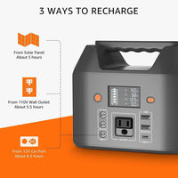 Portable Power Station 150W 155Wh Solar Generator 110V 42000Mah Portable Power Bank W/Ac Outlet, 6 Outputs External Battery Backup LED Light for Outdoor Camping