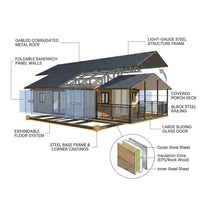40Ft 20Ft Luxury Prefab Villa 2 3 4 5 Bedrooms Prefabricated Foldable Expandable Container House Portable Mobile Tiny Home — How It Works