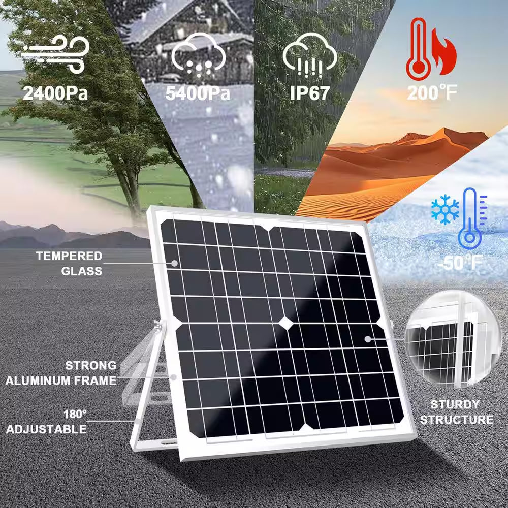 Solar Panel Kit 20W 12V, Solar Battery Trickle Charger Maintainer + Upgrade Controller + Adjustable Mount Bracket