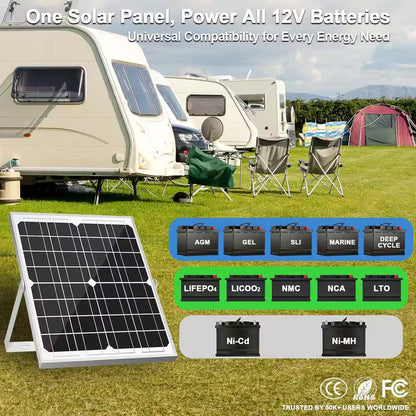 Solar Panel Kit 20W 12V, Solar Battery Trickle Charger Maintainer + Upgrade Controller + Adjustable Mount Bracket