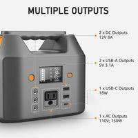 Portable Power Station 150W 155Wh Solar Generator 110V 42000Mah Portable Power Bank W/Ac Outlet, 6 Outputs External Battery Backup LED Light for Outdoor Camping