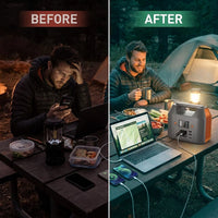 Portable Power Station 150W 155Wh Solar Generator 110V 42000Mah Portable Power Bank W/Ac Outlet, 6 Outputs External Battery Backup LED Light for Outdoor Camping — Before & After
